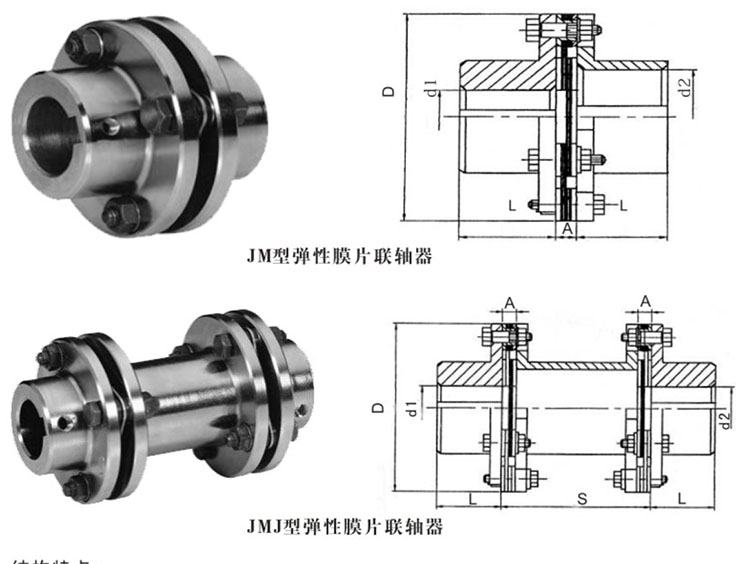 皮帶加工及附件